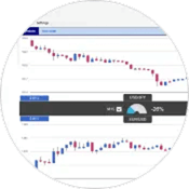 Correlation Trader