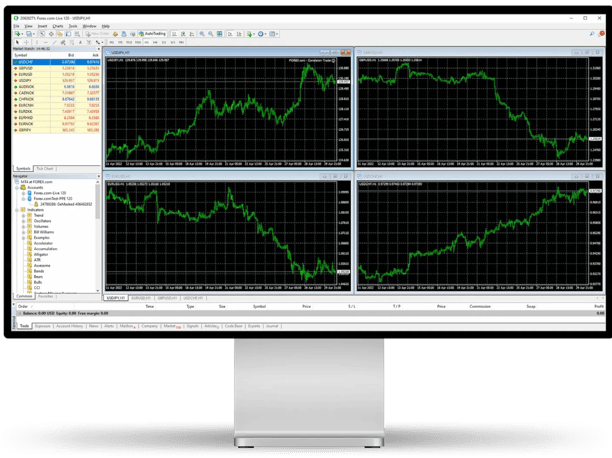 Computer monitor displaying MetaTrader Platform with multiple currency pair charts and market data.