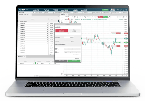 AUD/USD deal ticket with TradingView chart and Popular Markets in the background