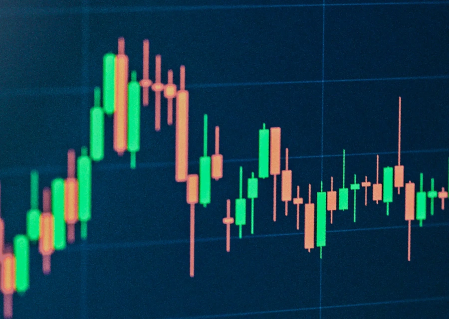 Candlestick chart