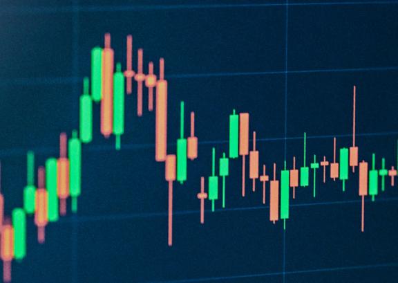 Candlestick chart