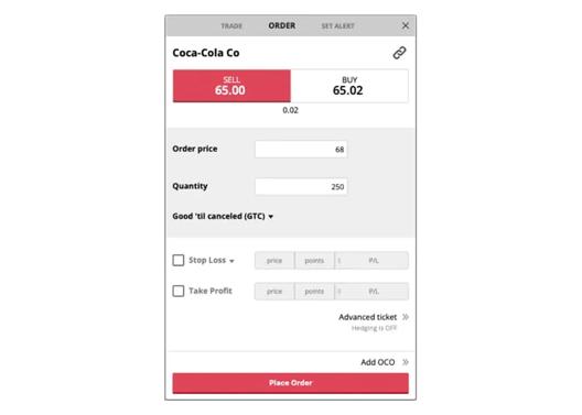 Trading platform order ticket showing Coca-Cola Co stock buy and sell interface for a sell limit order