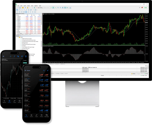 Computer monitor and two smartphones displaying MT5 financial trading platform with candlestick charts, market data, and instrument listings.