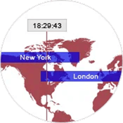 Session Map