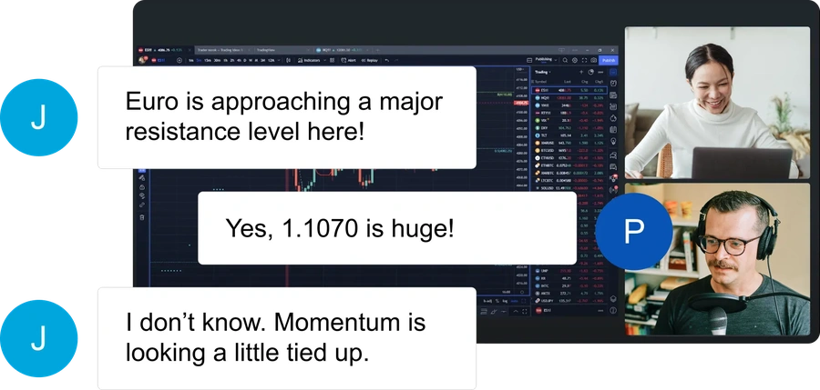 Members of the Trader Community discussing resistance levels