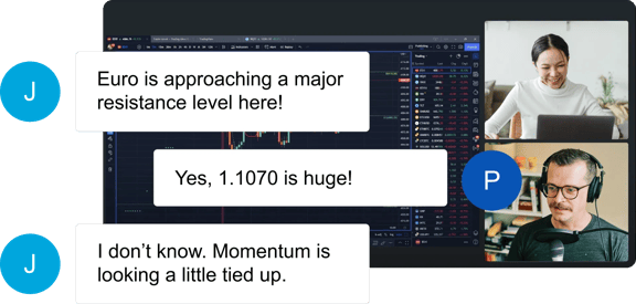 Members of the Trader Community discussing resistance levels