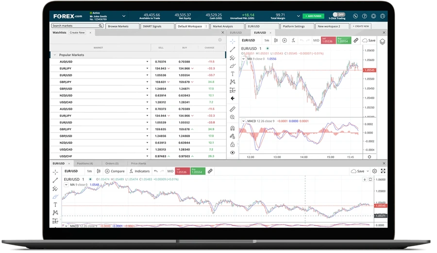 FOREX.com trading platform interface displaying forex market charts and live currency data on laptop screen