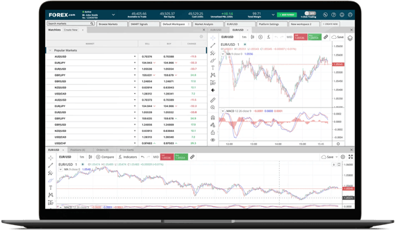 FOREX.com trading platform interface displaying forex market charts and live currency data on laptop screen